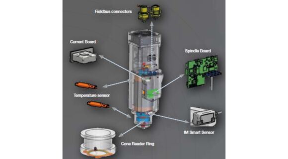 Data Collection & Management - iM Smart Sensor